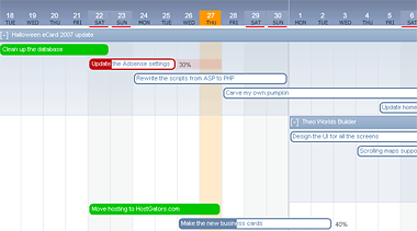 Timeline Project Management Software