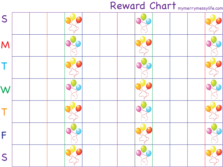 Toilet Training Rewards Chart