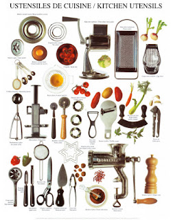 Tools And Equipment In Kitchen With Pictures