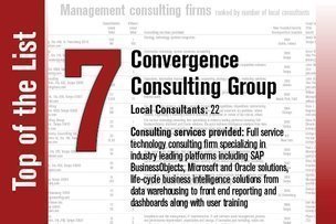 Top Management Consulting Firms