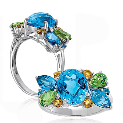 Topaz Birthstone Facts