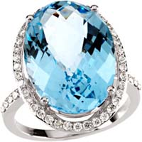 Topaz Birthstone Facts