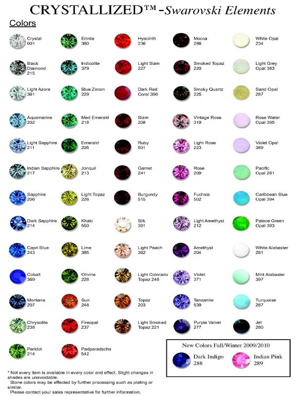 Topaz Color Chart