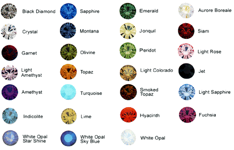 Topaz Color Chart