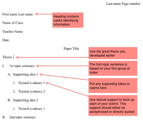 Topic Outline Examples For Research Paper