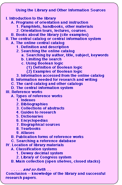 Topic Sentence Outline Example