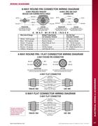 Trailer Plug Wiring Diagram 7 Pin Round