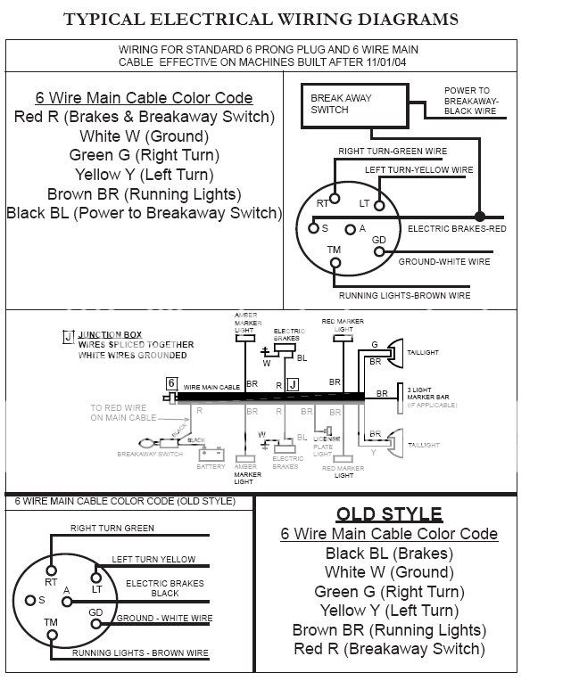 Trailer Plug Wiring Diagram 7 Way Flat