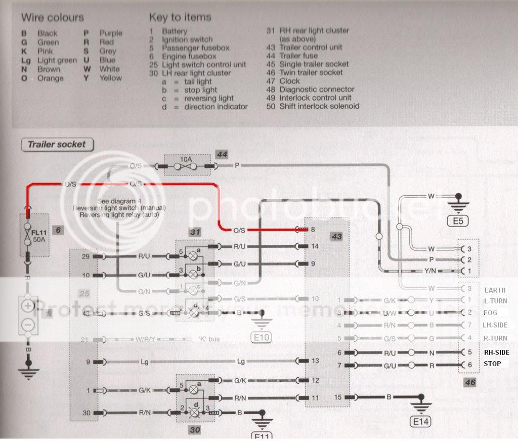 Trailer Plug Wiring Diagram Ireland