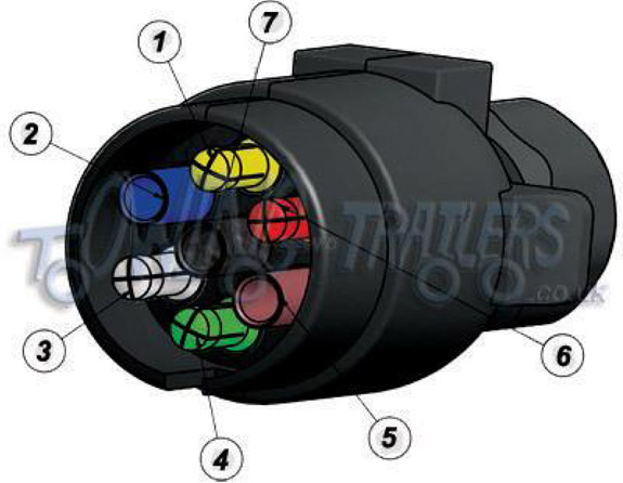 Trailer Plug Wiring Diagram Nz