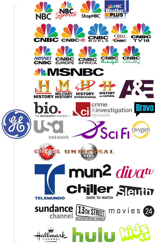 Tv Networks Logos