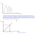 Types Of Adsorption Chromatography