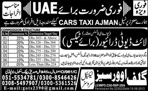 Un Jobs In Pakistan Driver