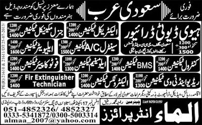 Un Jobs In Pakistan Driver