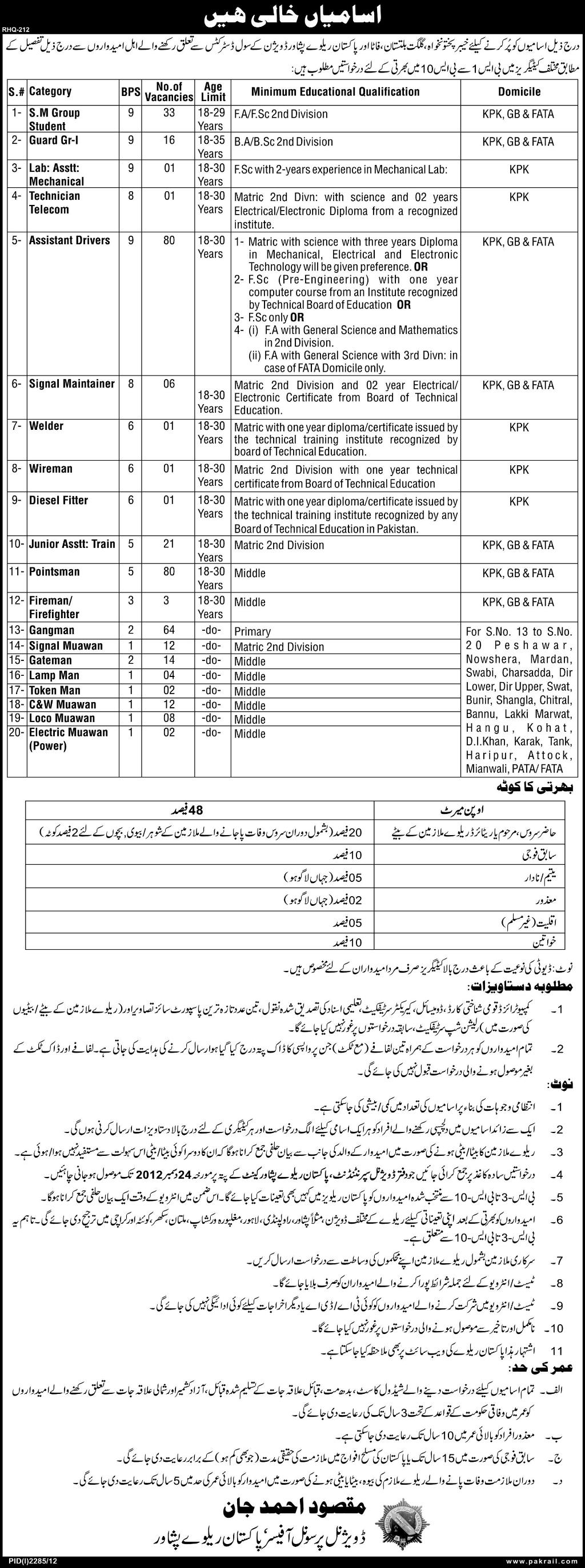 Un Jobs In Pakistan Peshawar