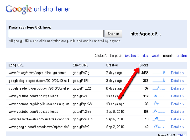 Url Shortener Chrome