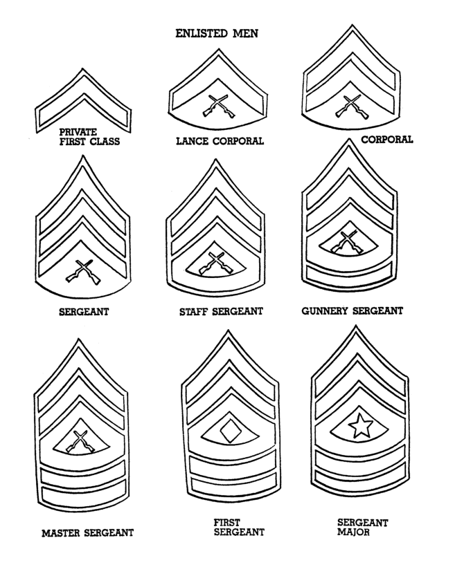 Us Army Ranks