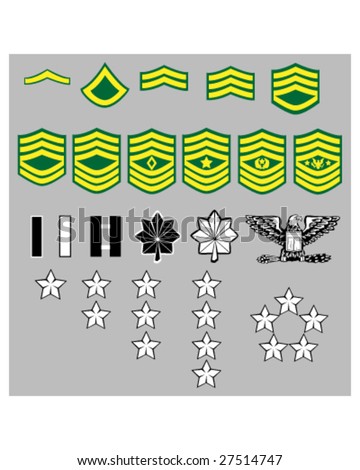 Us Army Ranks And Insignia