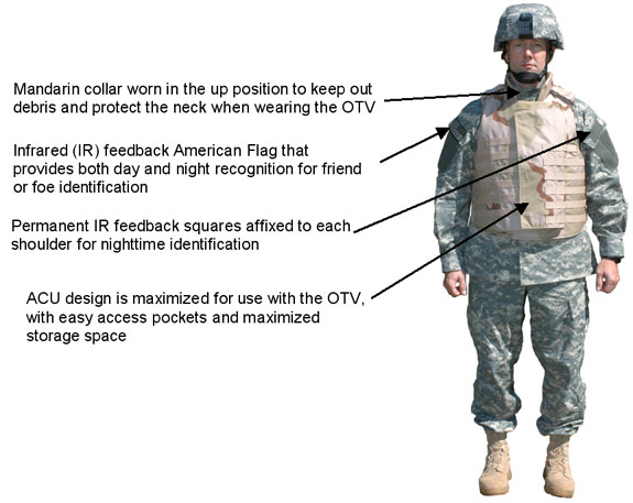 Us Army Uniform