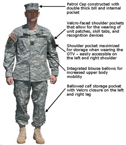 Us Army Uniform