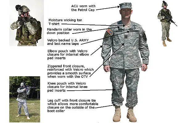 Us Army Uniforms History