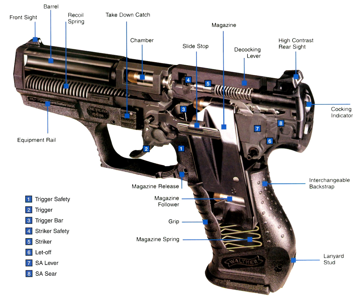 Us Army Weapons Pictures