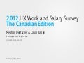 User Experience Designer Salary