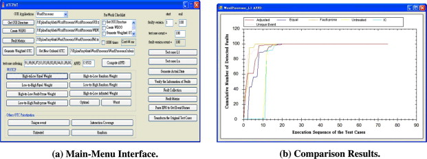 User Interface Design Ppt Pressman