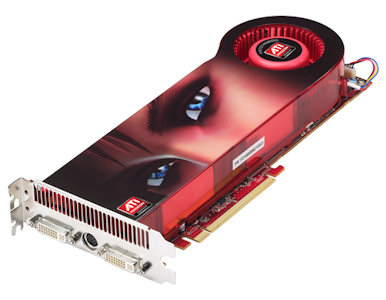 Video Card For Pc