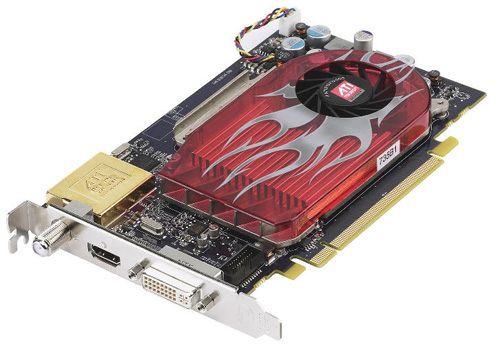 Video Card For Pc