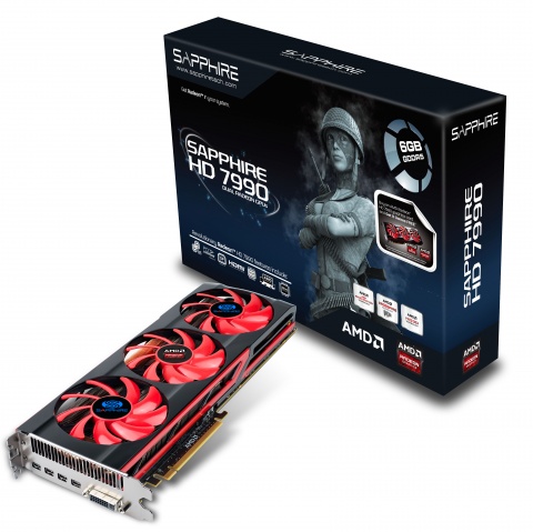 Video Card For Pc Gaming