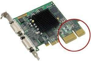 Video Card For Pci Slot