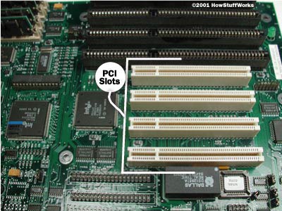 Video Card For Pci Slot