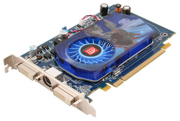 Video Card Types