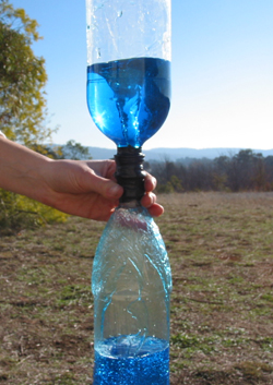 Water Experiments For Kids To Do At Home