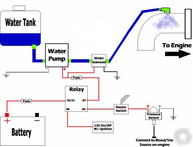 Water Pressure Switch Wiring Diagram