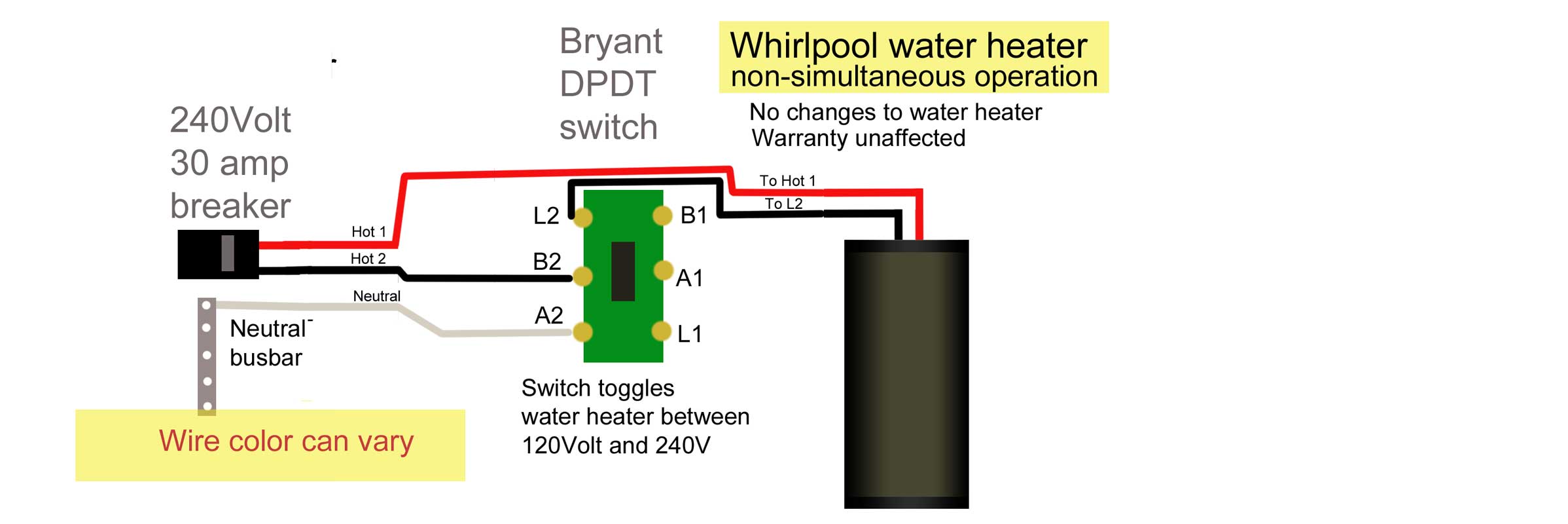 Water Pressure Switch Wiring Diagram