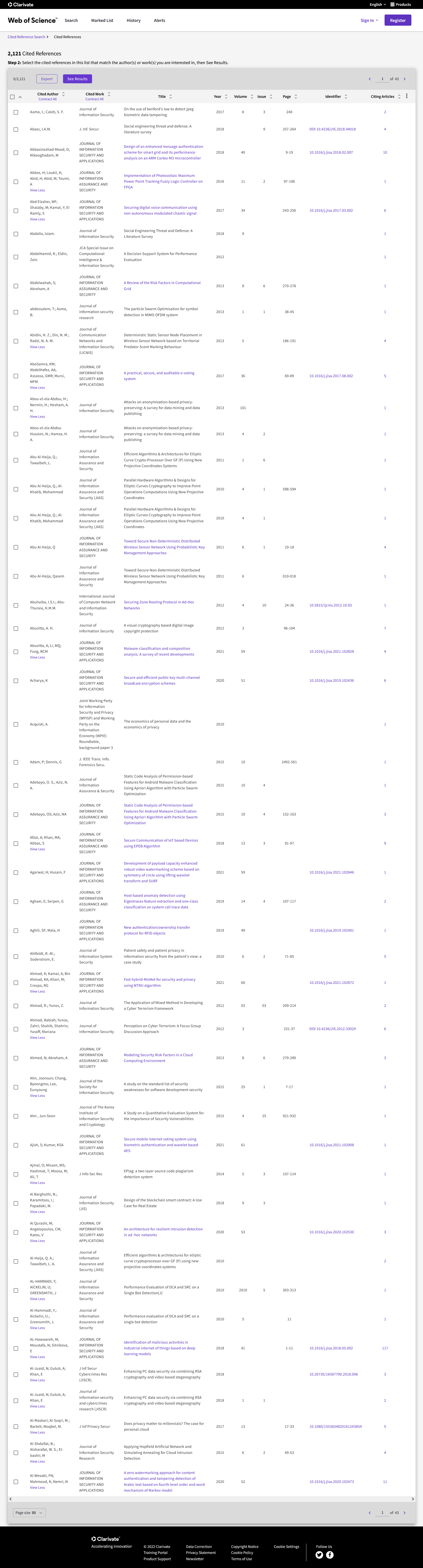 Water Resources Management Journal Impact Factor