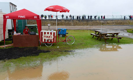 Weather Forecast England August