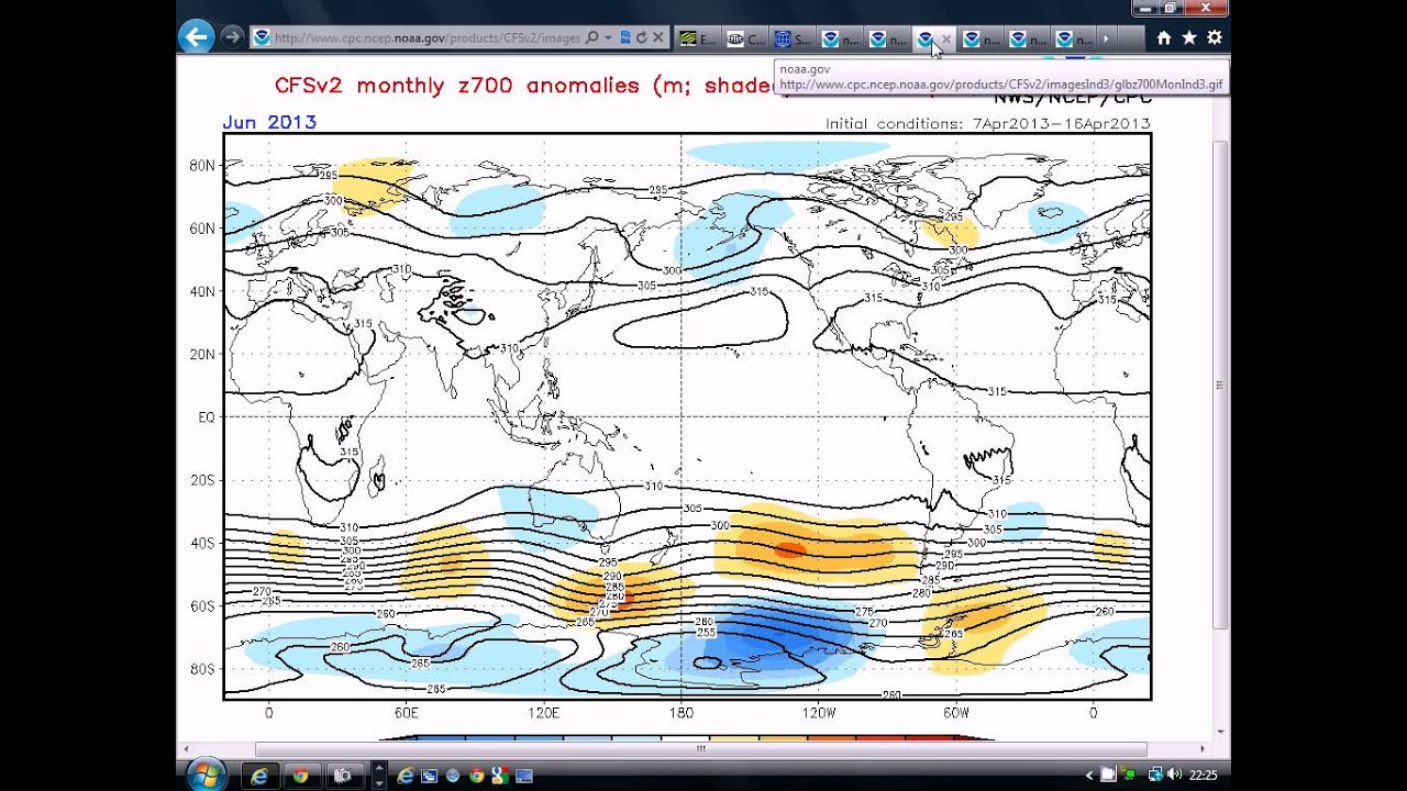 Weather Forecast England Summer 2013