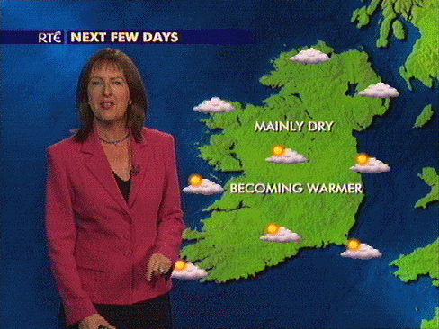 Weather Forecast For This Weekend In Ireland