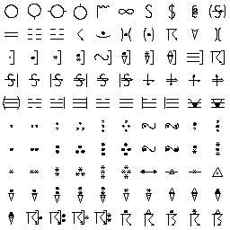 Weather Forecast Symbols