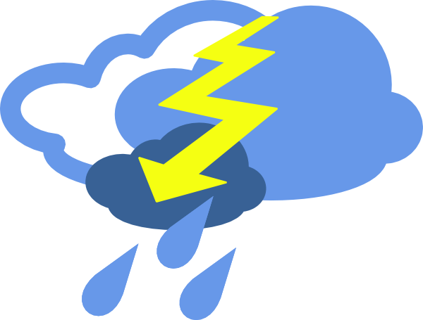 Weather Forecast Symbols