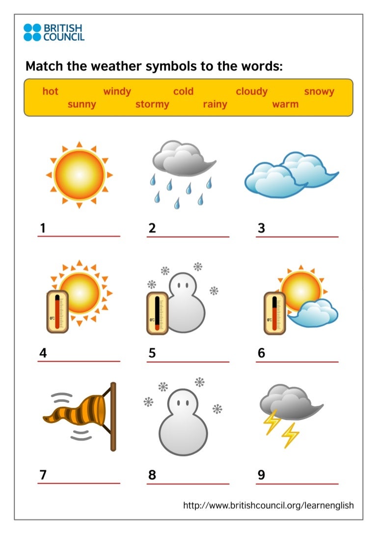 Weather Forecast Symbols For Children