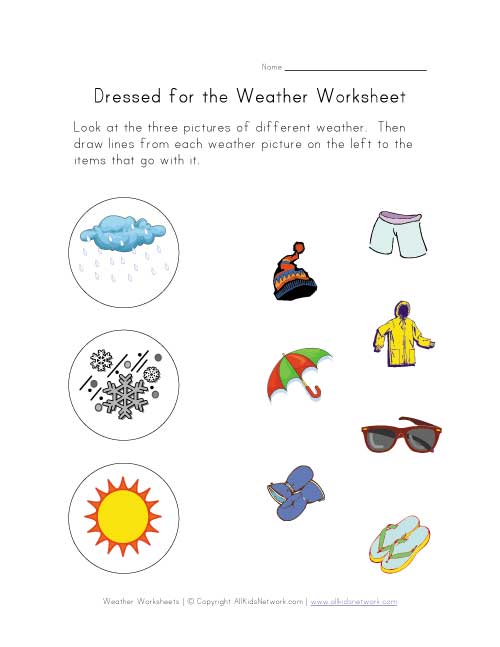 Weather Forecast Symbols For Children