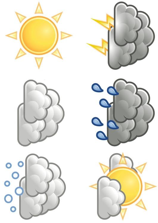 Weather Forecast Symbols For Children