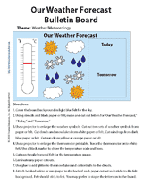 Weather Forecast Symbols For Kids