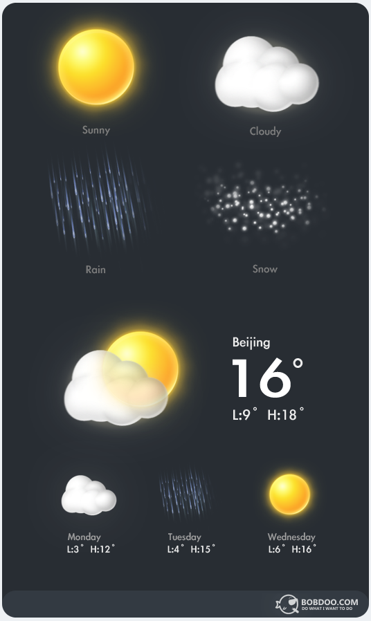 Weather Icons Free