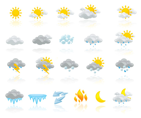 Weather Icons Iphone