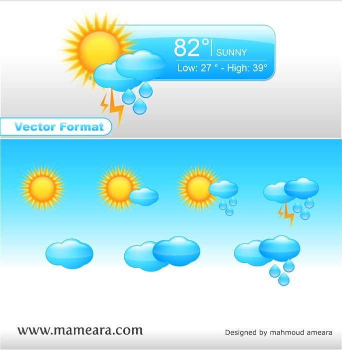 Weather Icons Png Download